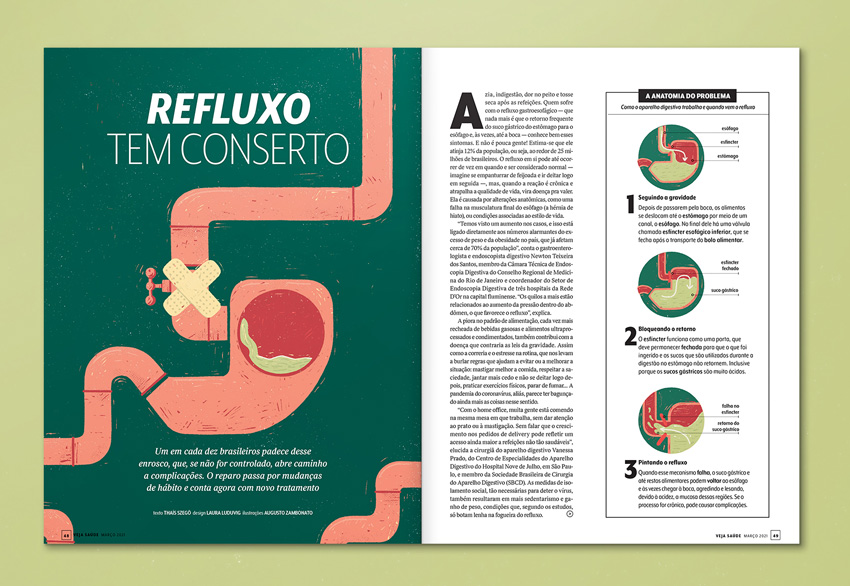 picture of a magazine spread containing a illustration of pipes shaped like a stomach on the left page and text on the right page